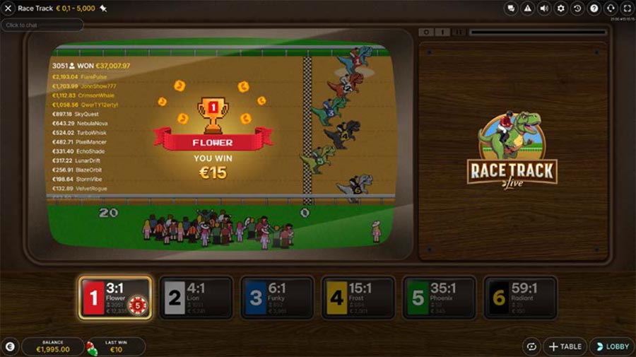 รีวิวการสมัคร amb poker ค่ายดัง สนุกสุดขั้ว